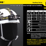 Linterna Frontal Nitecore HC50