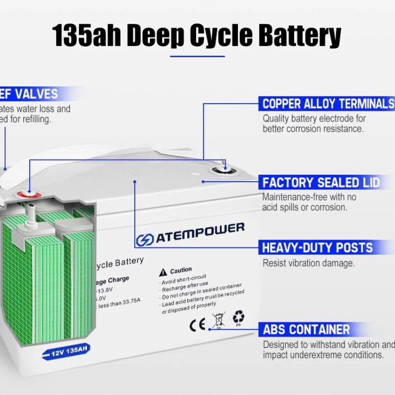 BATERIA CICLO PROFUNDO 135 AH. 4 800x800
