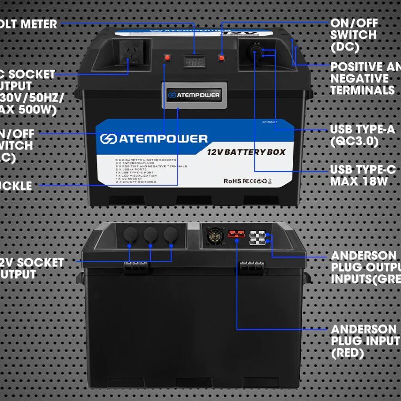 Caja Bate In 800x800