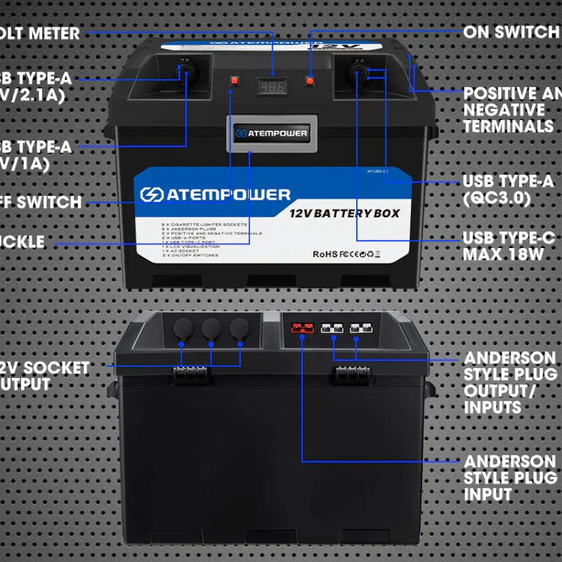 Alternative view of Caja Para Batería  Sin Inversor AP12BB-DC | AtemPower