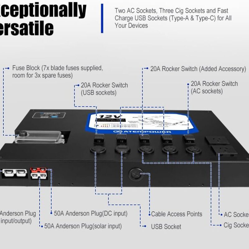 Alternative view of Caja control 12v con inversor 1500w y cargador DC DC 40a  | Atempower
